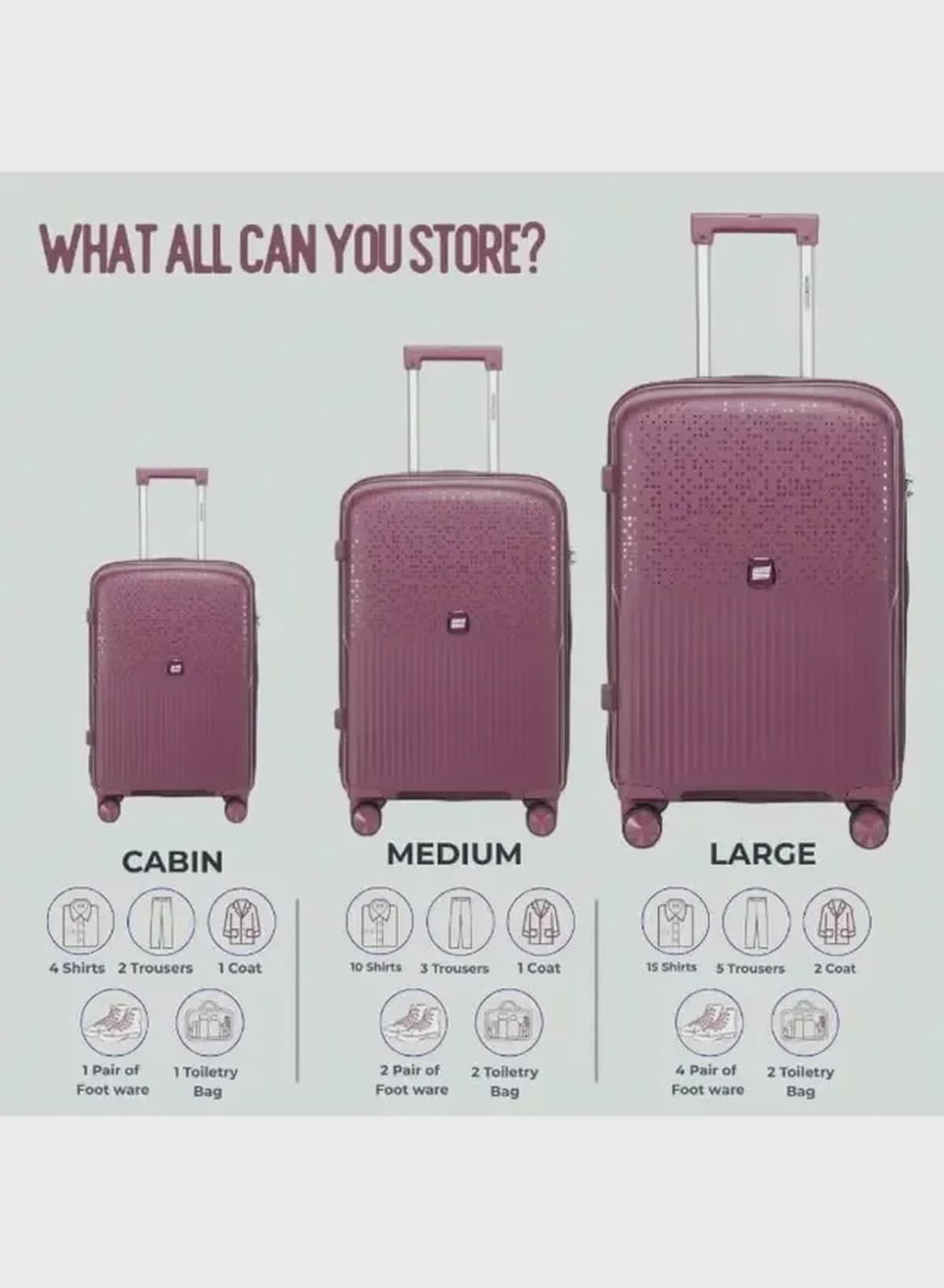 British Tourister 3 Piece Polypropylene Hard Side Spinner Luggage Trolley Set 20/24/28 Inch - Purple-3-3