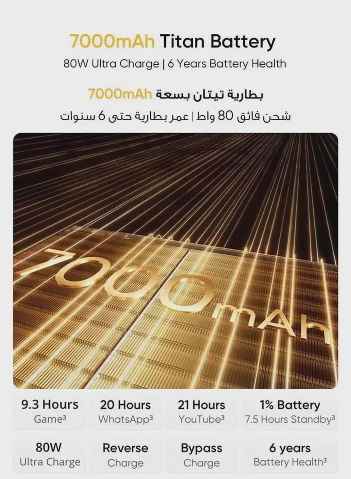 Realme 16 Pro+ 5G Dual SIM 12GB RAM 512GB Master Gold - International Version-6-6
