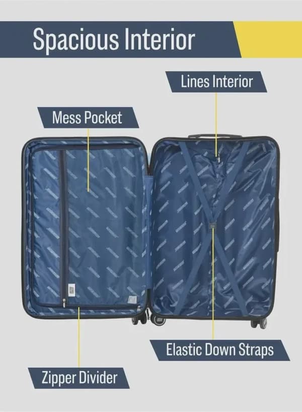 British Tourister British Tourister 3-Piece ABS Hard Shell Luggage Set (20/24/28 Inch) with Expandable Layer – Lightweight Suitcases with Spinner Wheels, Aluminium Trolley – Travel Trolley Bag Set